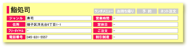 齏i
