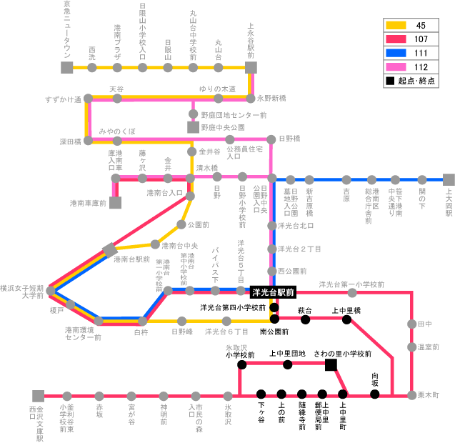 洋光台 駅 バス 時刻 表 107