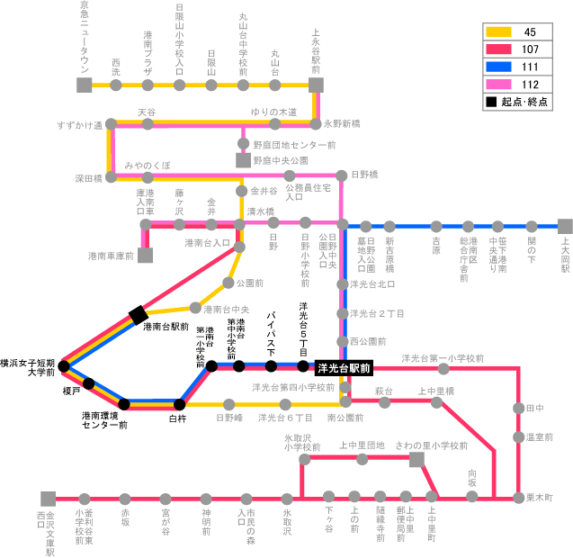 上大岡 バス 路線 図