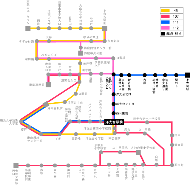 港南台 駅 から 上大岡 駅 バス